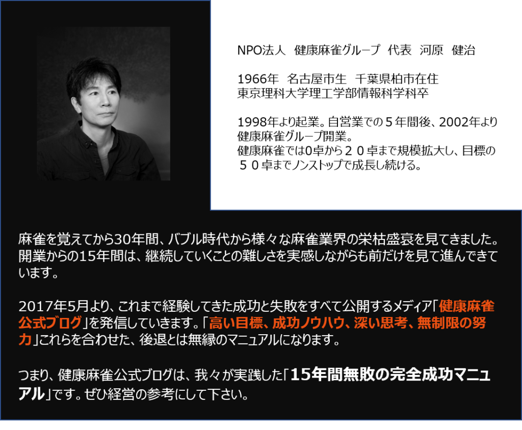 プロフィール